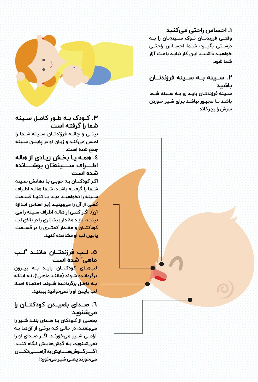 6 علامت مناسب بودن موقعیت شیردهی