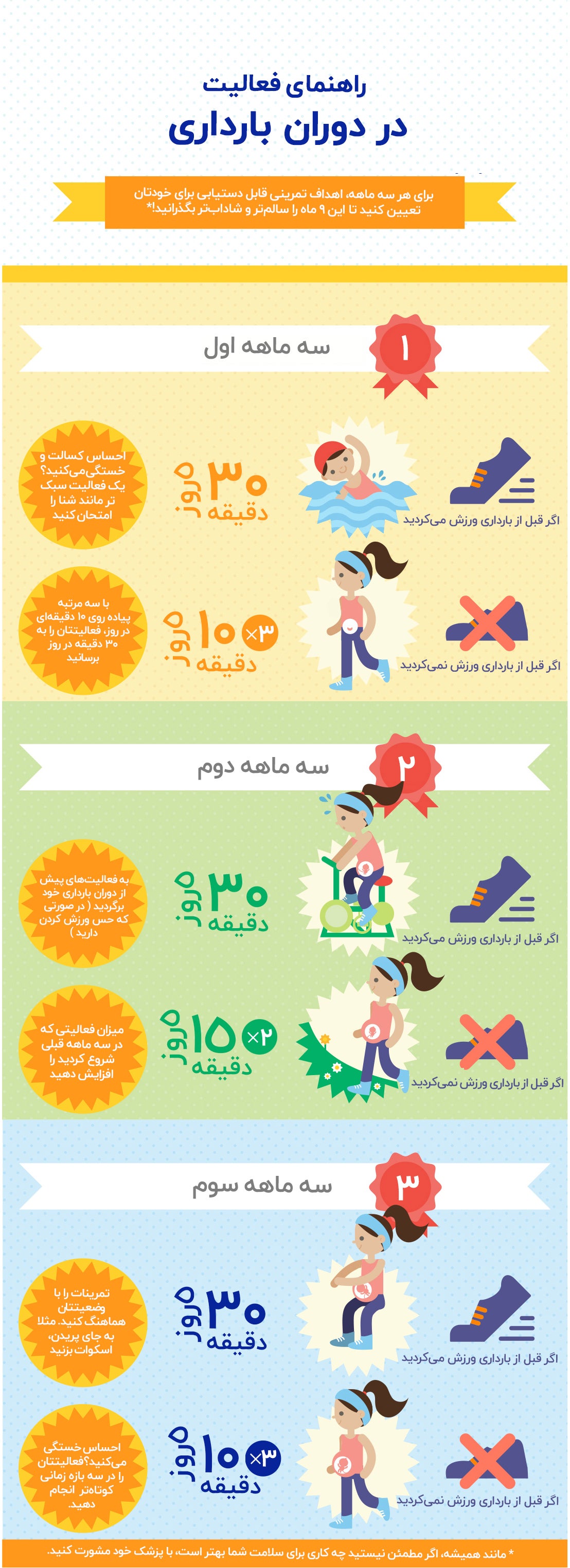 راهنمای فعالیت و ورزش در دوران بارداری