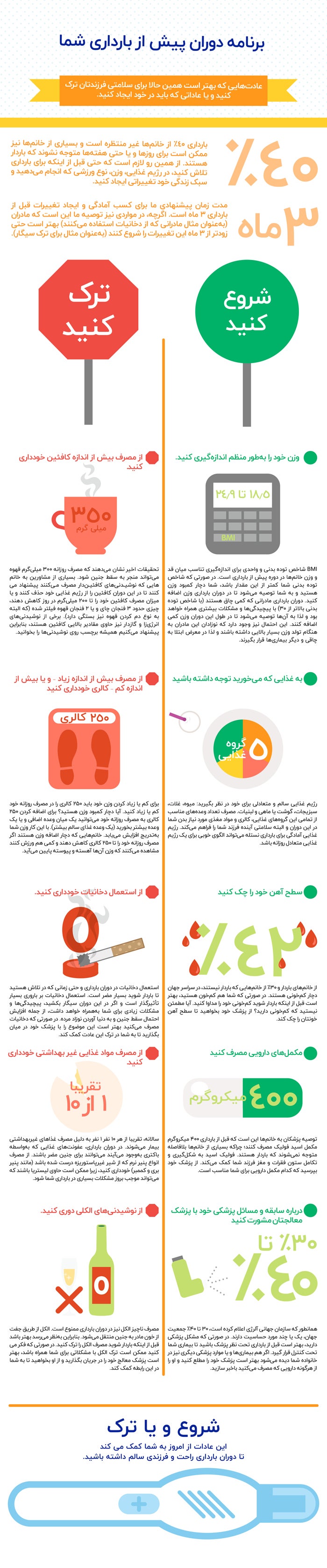 برنامه دوران پیش از بارداری