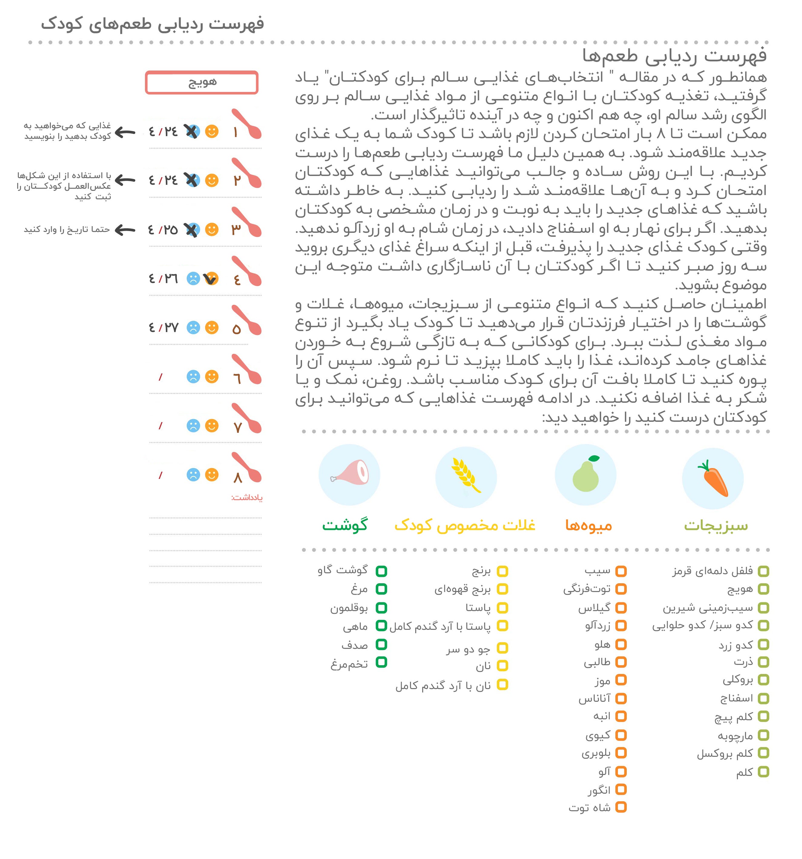 تغذیه کودک