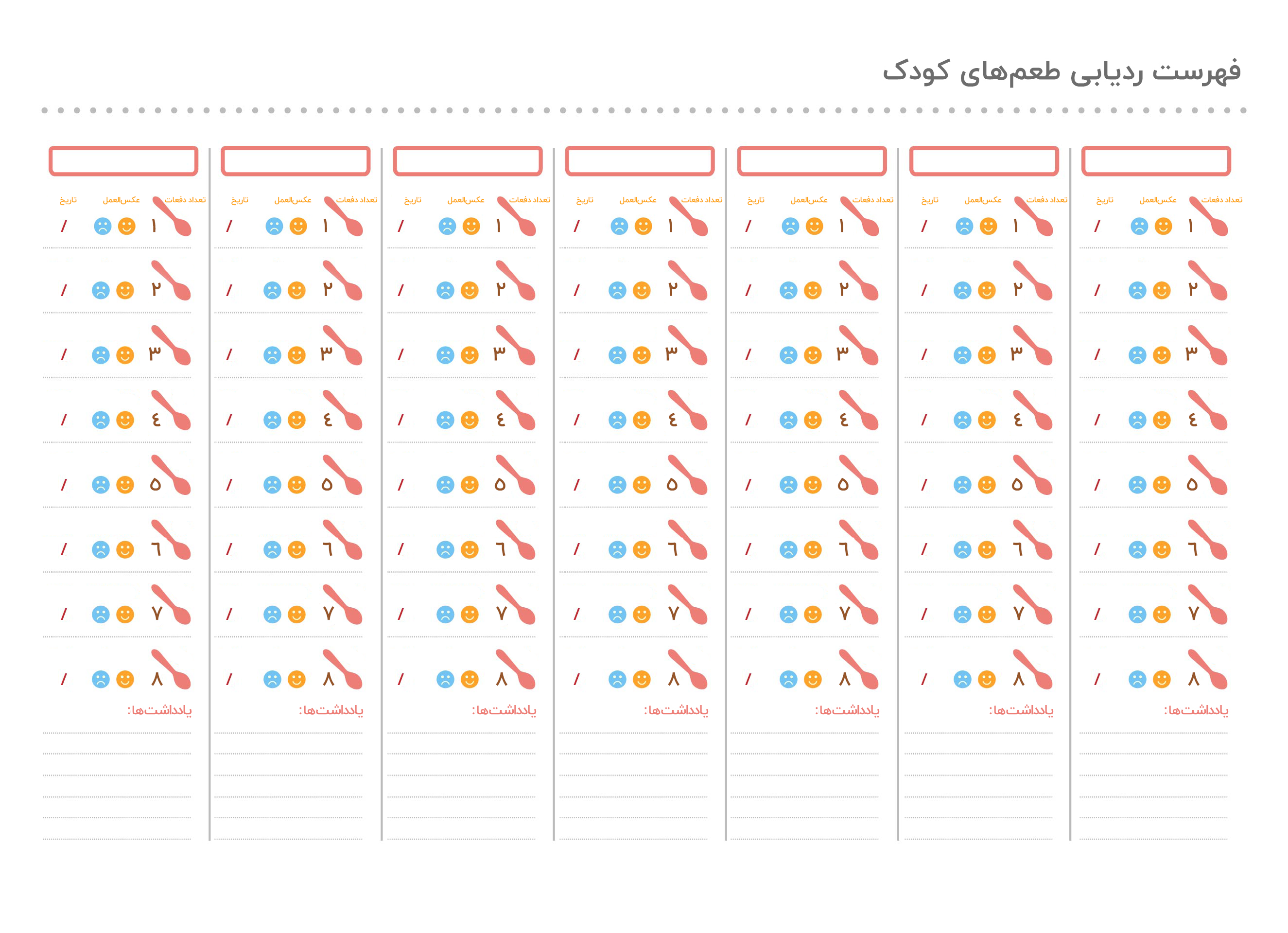 تغذیه کودک